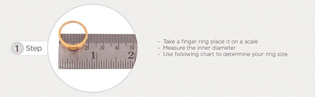 Ring Sizer Measures Ring Sizes UK - A to Z with Ring Size Guide Including  Ring Size Chart for Men and Women. - AliExpress